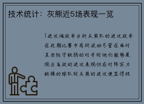 技术统计：灰熊近5场表现一览