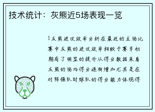 技术统计：灰熊近5场表现一览